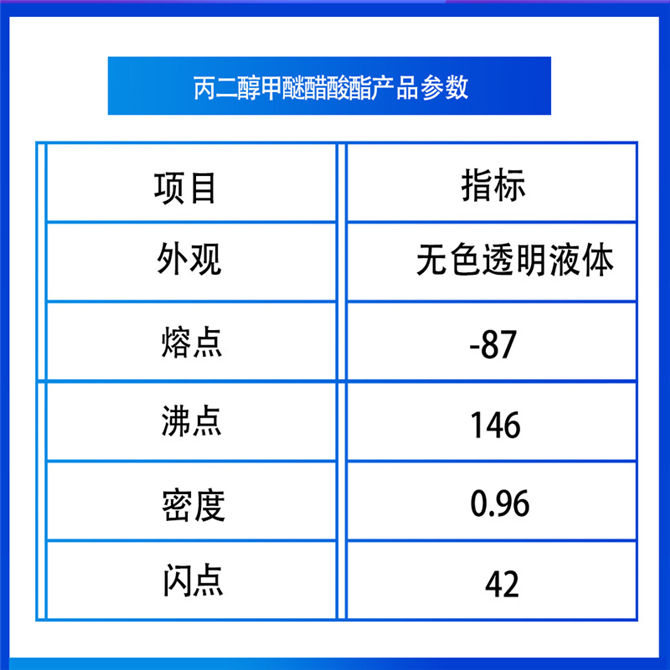 二丙二醇甲醚醋酸酯(DPMA)(圖1)