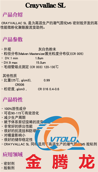 CRAY VALLAC SL(圖1)