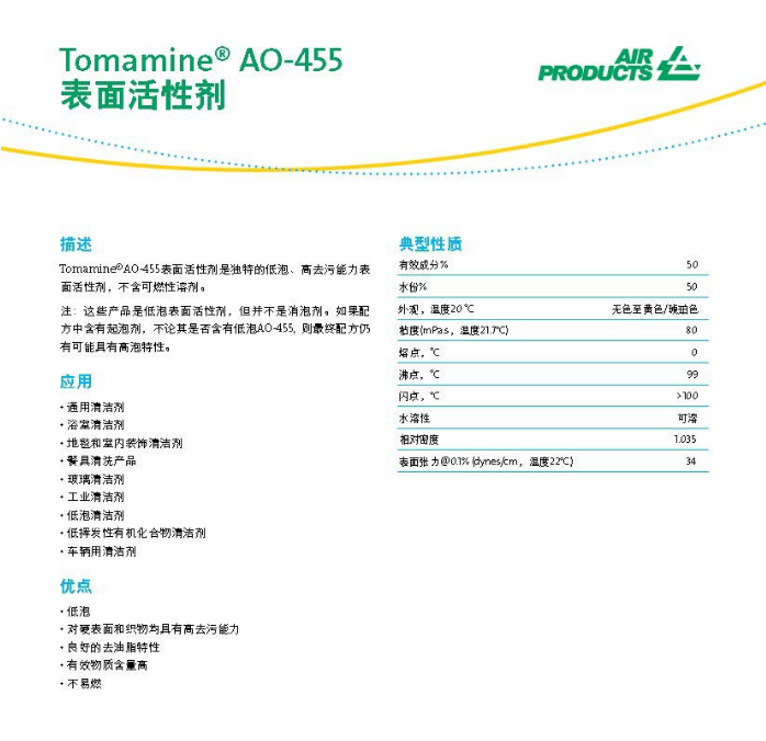 AO-455(圖1)