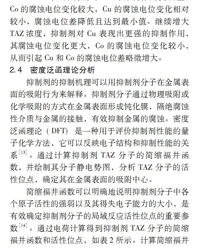 1,2,4-三氮唑(圖14)