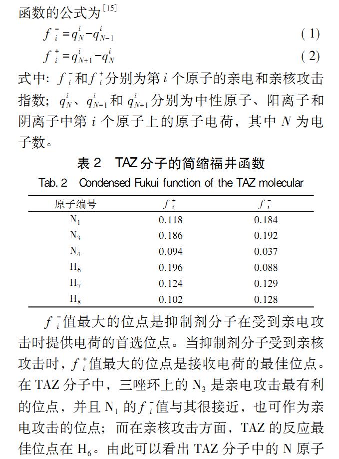 1,2,4-三氮唑(圖15)