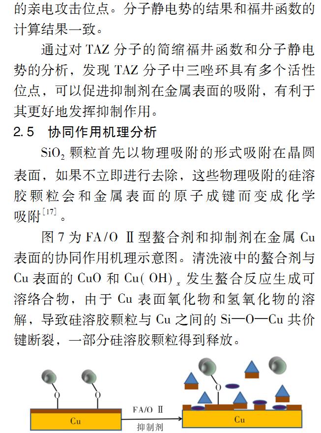 1,2,4-三氮唑(圖17)