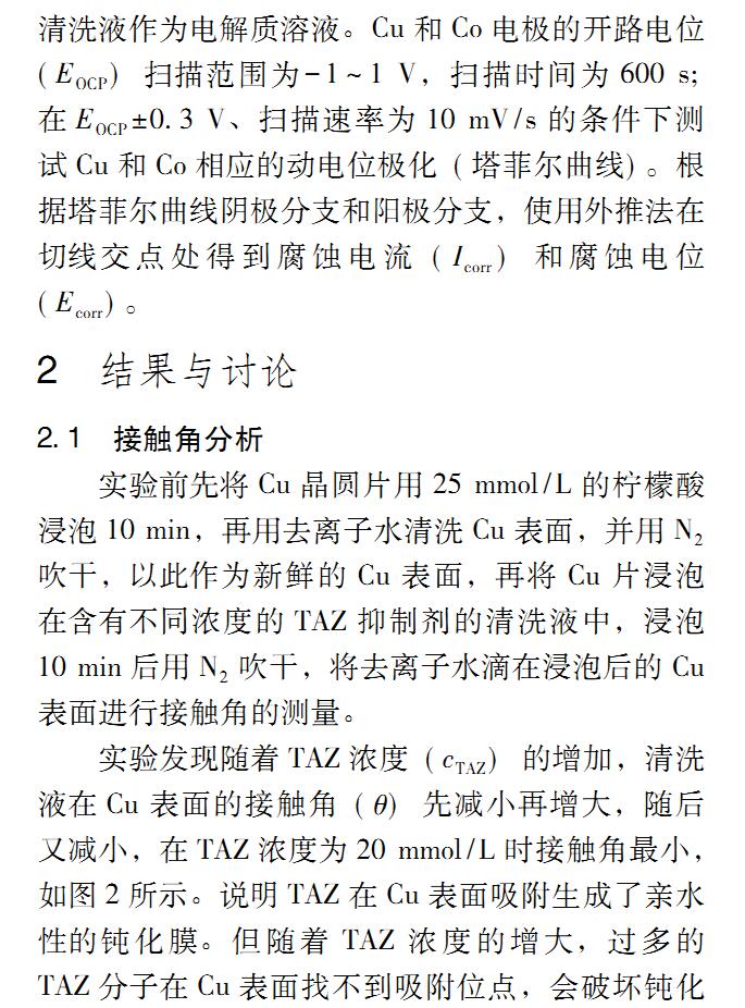 1,2,4-三氮唑(圖7)
