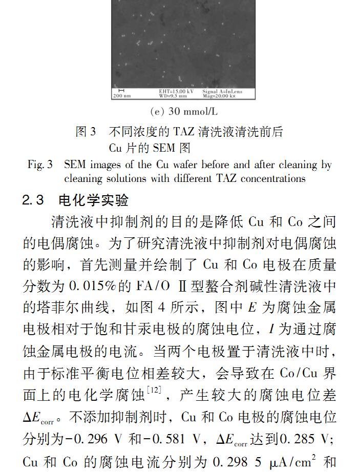 1,2,4-三氮唑(圖10)